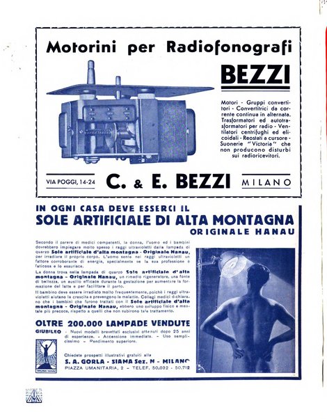 Radio giornale rivista mensile per dilettanti di radio