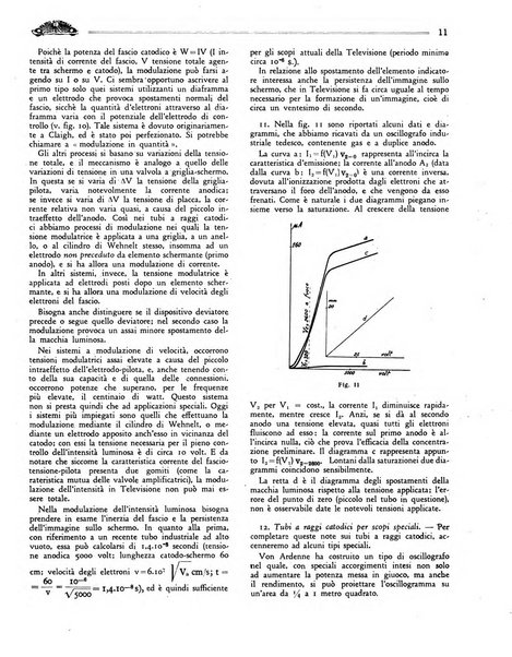 Radio giornale rivista mensile per dilettanti di radio