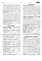 giornale/TO00192142/1935/unico/00000226