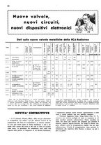 giornale/TO00192142/1935/unico/00000246