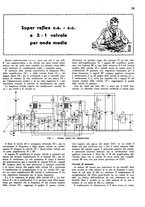 giornale/TO00192142/1935/unico/00000247