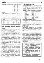 giornale/TO00192142/1935/unico/00000249