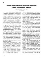 giornale/TO00192142/1935/unico/00000250