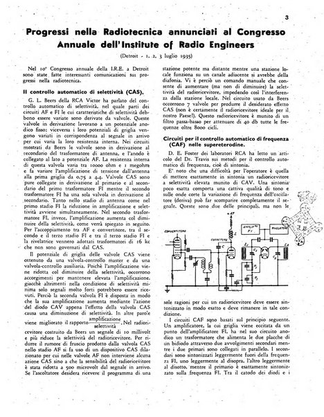 Radio giornale rivista mensile per dilettanti di radio