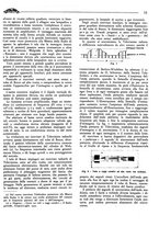 giornale/TO00192142/1935/unico/00000273