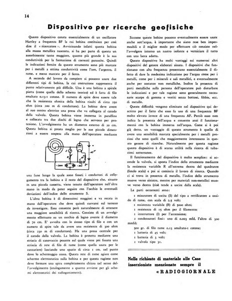 Radio giornale rivista mensile per dilettanti di radio