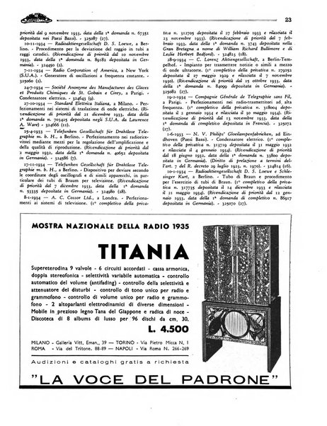 Radio giornale rivista mensile per dilettanti di radio