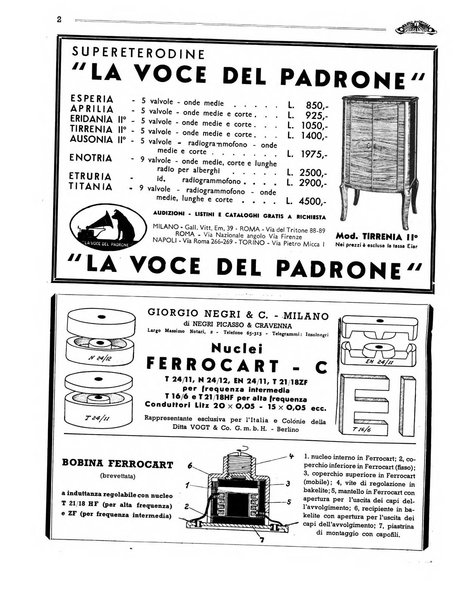 Radio giornale rivista mensile per dilettanti di radio