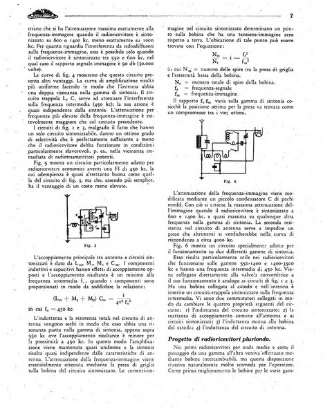 Radio giornale rivista mensile per dilettanti di radio