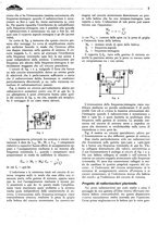 giornale/TO00192142/1935/unico/00000305