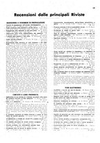 giornale/TO00192142/1935/unico/00000317