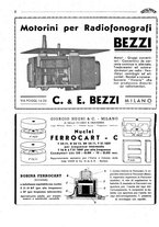 giornale/TO00192142/1935/unico/00000328