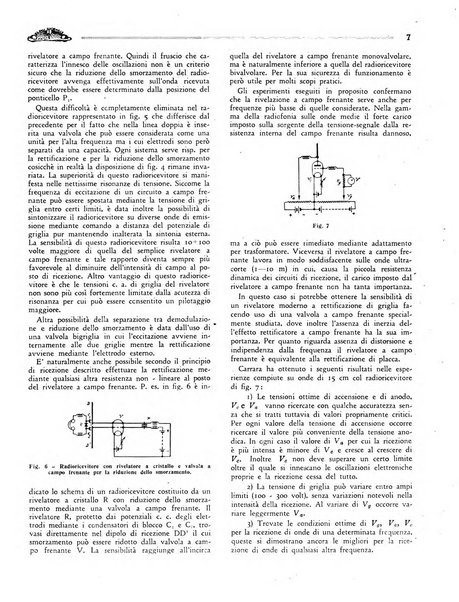 Radio giornale rivista mensile per dilettanti di radio