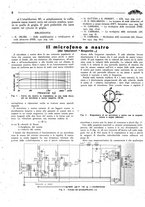 giornale/TO00192142/1935/unico/00000334