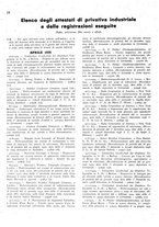 giornale/TO00192142/1935/unico/00000342