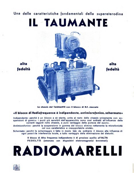 Radio giornale rivista mensile per dilettanti di radio