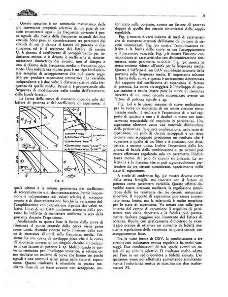 Radio giornale rivista mensile per dilettanti di radio