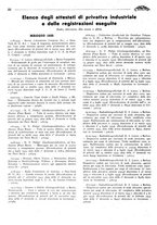 giornale/TO00192142/1935/unico/00000374