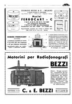 giornale/TO00192142/1936/unico/00000008