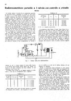 giornale/TO00192142/1936/unico/00000040