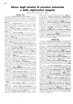 giornale/TO00192142/1936/unico/00000042