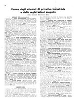 giornale/TO00192142/1936/unico/00000068