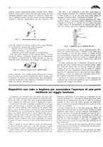 giornale/TO00192142/1936/unico/00000082