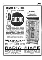 giornale/TO00192142/1936/unico/00000086