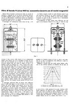 giornale/TO00192142/1936/unico/00000087