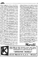 giornale/TO00192142/1936/unico/00000115