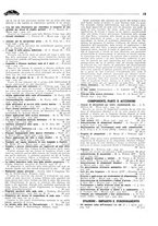 giornale/TO00192142/1936/unico/00000121