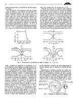 giornale/TO00192142/1936/unico/00000154