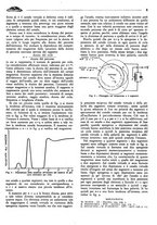 giornale/TO00192142/1936/unico/00000155