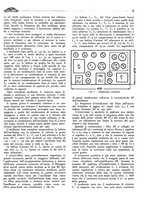 giornale/TO00192142/1936/unico/00000207