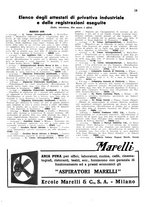 giornale/TO00192142/1936/unico/00000213