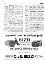 giornale/TO00192142/1936/unico/00000216