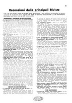 giornale/TO00192142/1936/unico/00000219