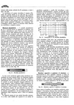 giornale/TO00192142/1936/unico/00000261