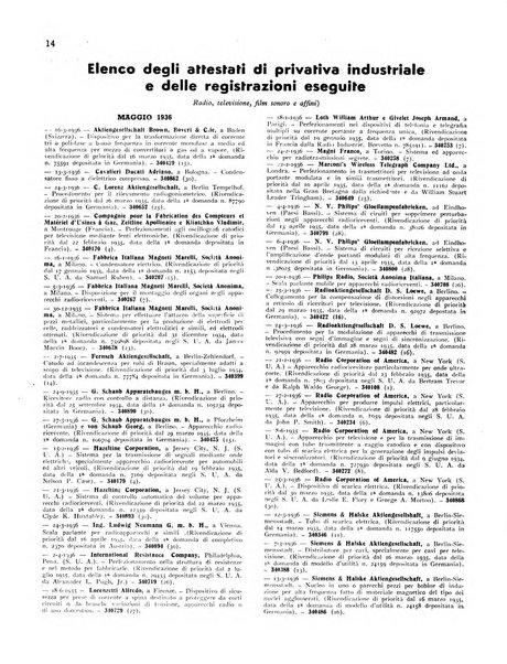 Radio giornale rivista mensile per dilettanti di radio