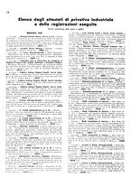 giornale/TO00192142/1936/unico/00000268