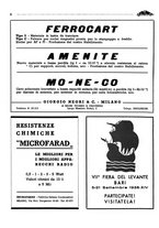 giornale/TO00192142/1936/unico/00000280