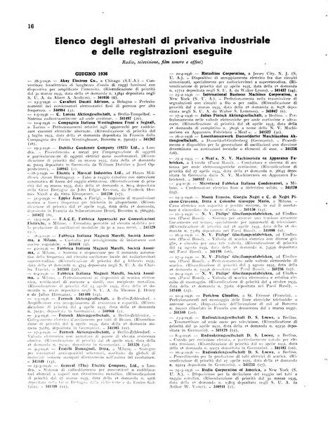 Radio giornale rivista mensile per dilettanti di radio