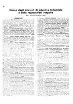 giornale/TO00192142/1936/unico/00000294