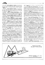 giornale/TO00192142/1936/unico/00000295