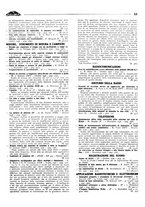 giornale/TO00192142/1936/unico/00000301