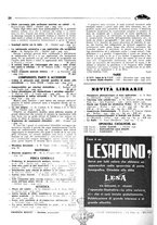 giornale/TO00192142/1936/unico/00000302