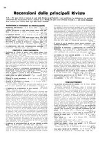 giornale/TO00192142/1937/unico/00000020
