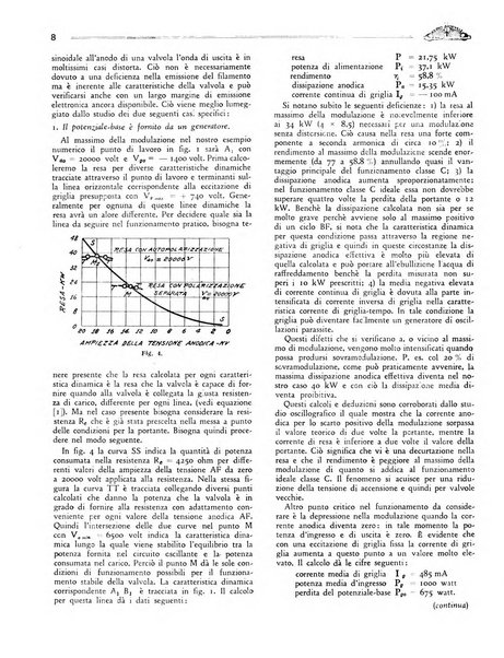 Radio giornale rivista mensile per dilettanti di radio