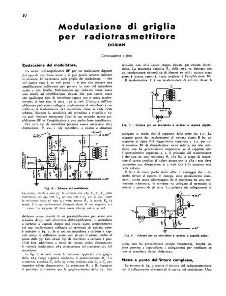 Radio giornale rivista mensile per dilettanti di radio