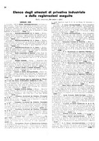 giornale/TO00192142/1937/unico/00000044